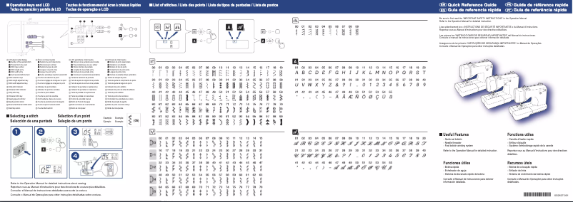 Page 1 de la notice Manuel utilisateur Brother SQ9310