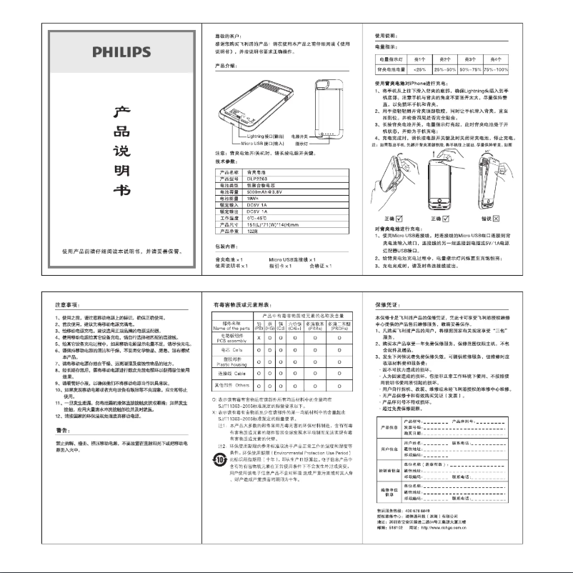Página 1 del manual Manual de usuario Philips DLP2263