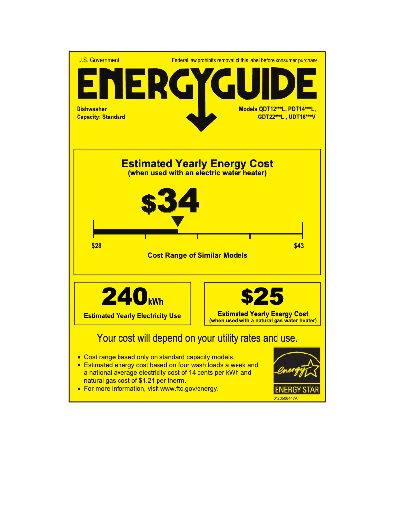 Page 1 de la notice Label énergétique GE GDT225SSLSS