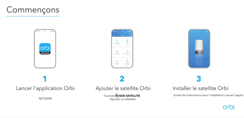 Image de la première page du manuel de l'appareil Orbi RBSE960B
