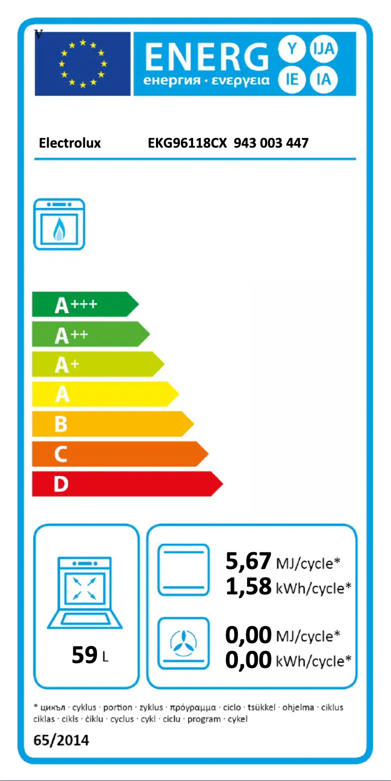 Page n°1 - Manuel utilisateur Electrolux EKG96118CX