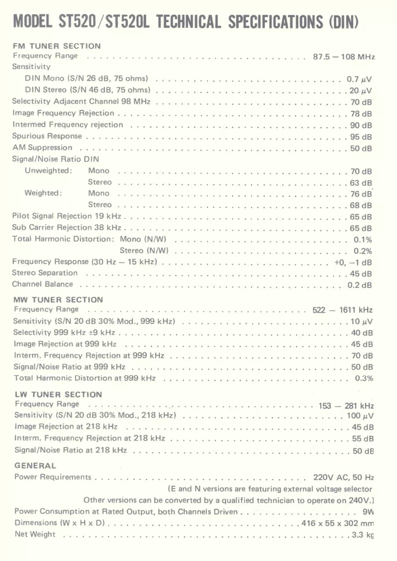 Página 1 del manual Manual de usuario Marantz ST-520