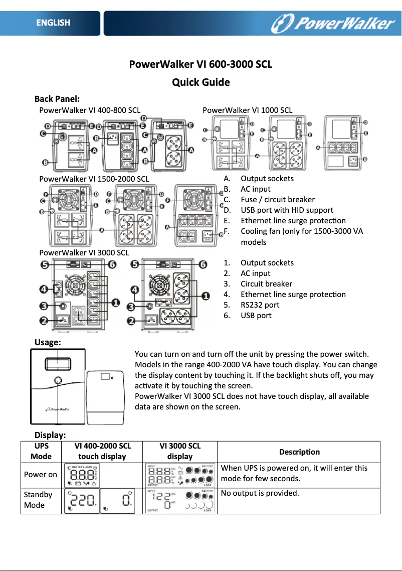 Página 1 del manual Manual de usuario PowerWalker VI 1000 SCL