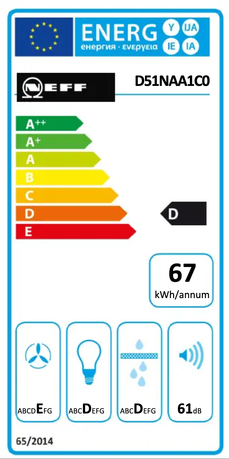 Page 1 de la notice Label énergétique Neff DNAA511C