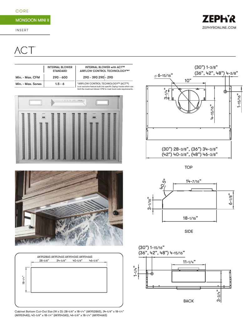 Page n°1 - Fiche technique Zephyr Monsoon Mini II AK9528AS