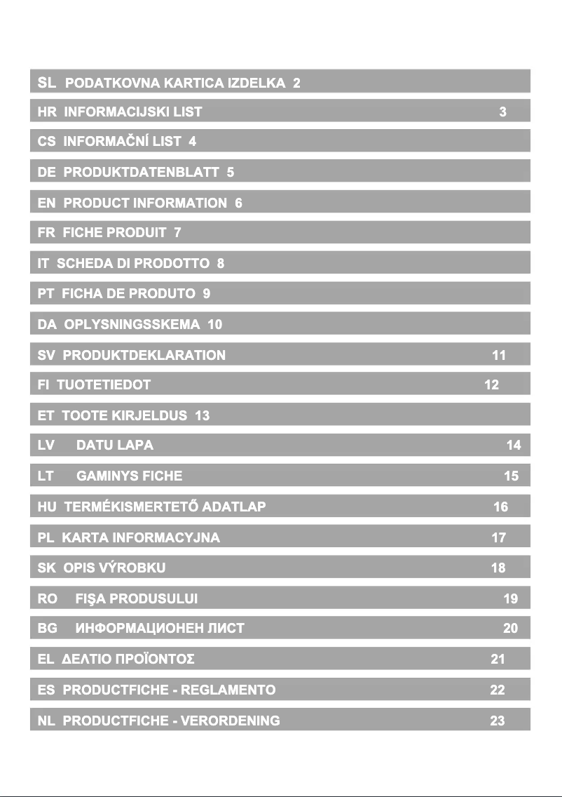 Page n°1 - Manuel utilisateur Gorenje IT643BCSC7