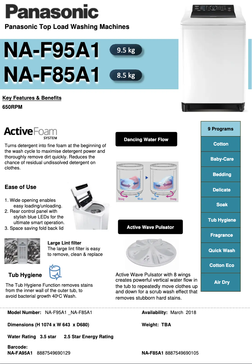 Página 1 del manual Ficha técnica Panasonic NA-F95A1