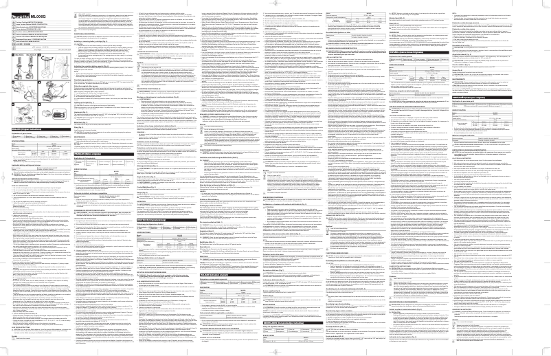 Image de la première page du manuel de l'appareil ML006G