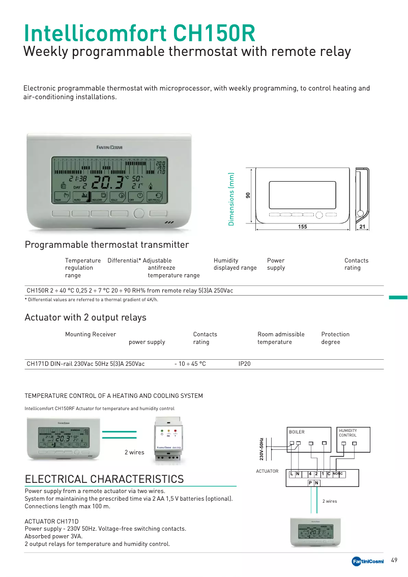 Page n°1 - Manuel utilisateur Fantini Cosmi Intellicomfort CH150R