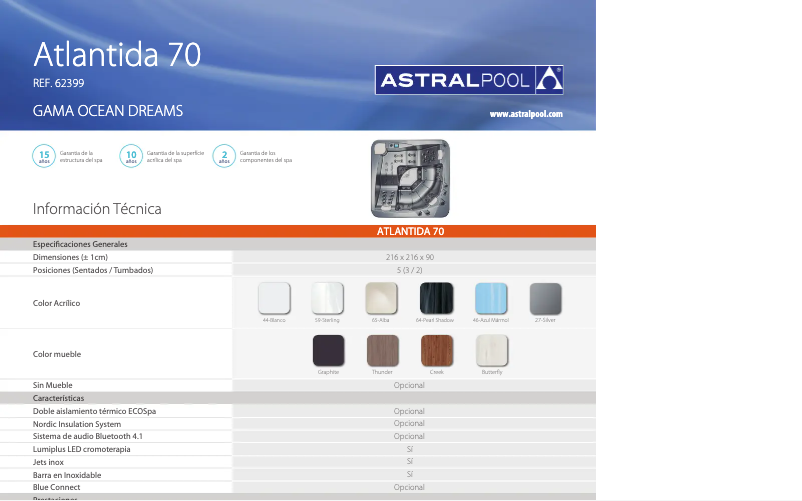 Image de la première page du manuel de l'appareil Atlantida 70