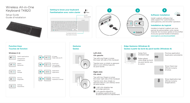 Image de la première page du manuel de l'appareil TK820