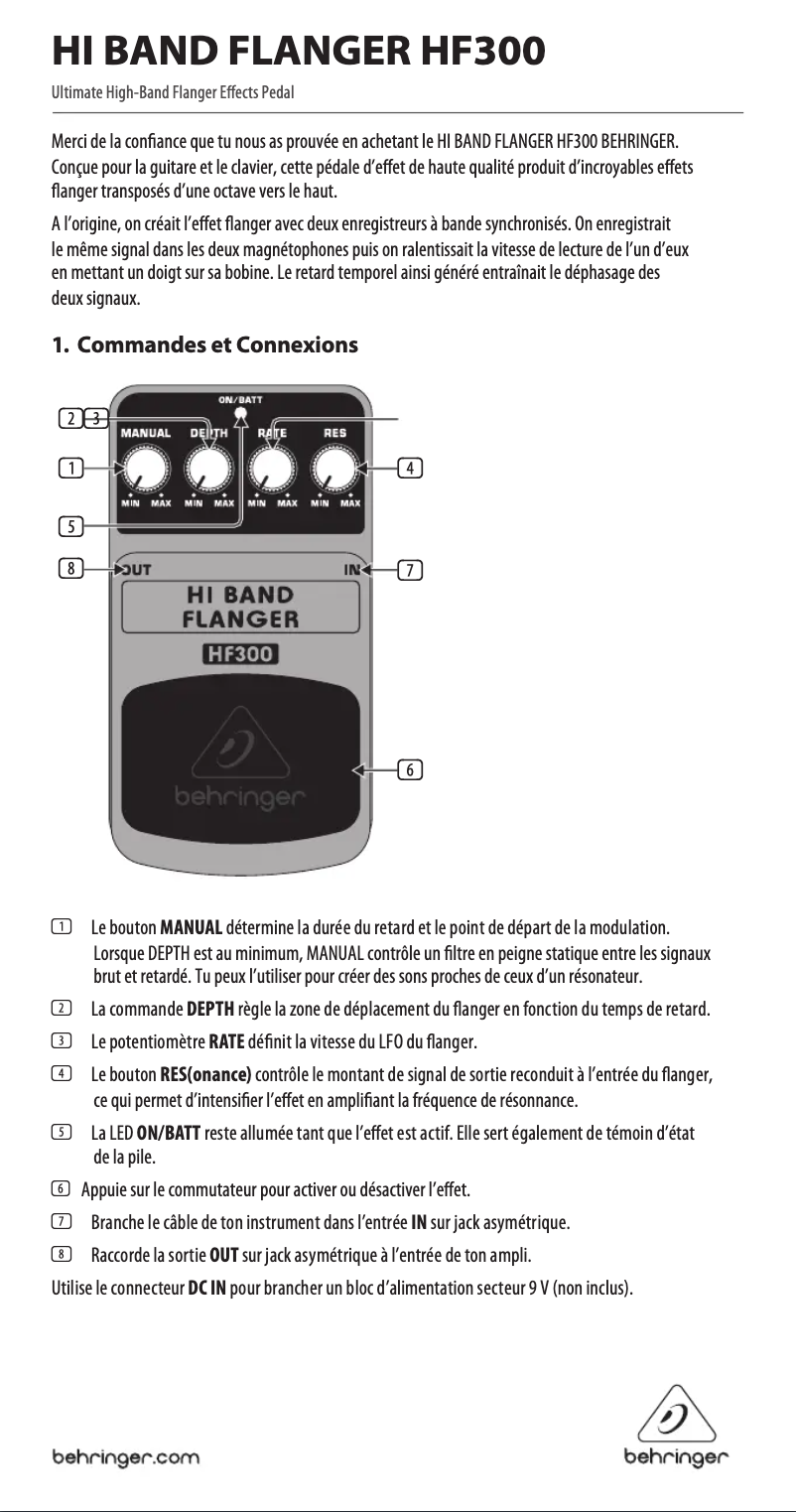Page 1 de la notice Manuel utilisateur Behringer HF300