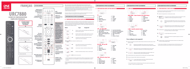 Page 1 de la notice Manuel utilisateur One for all URC 7880