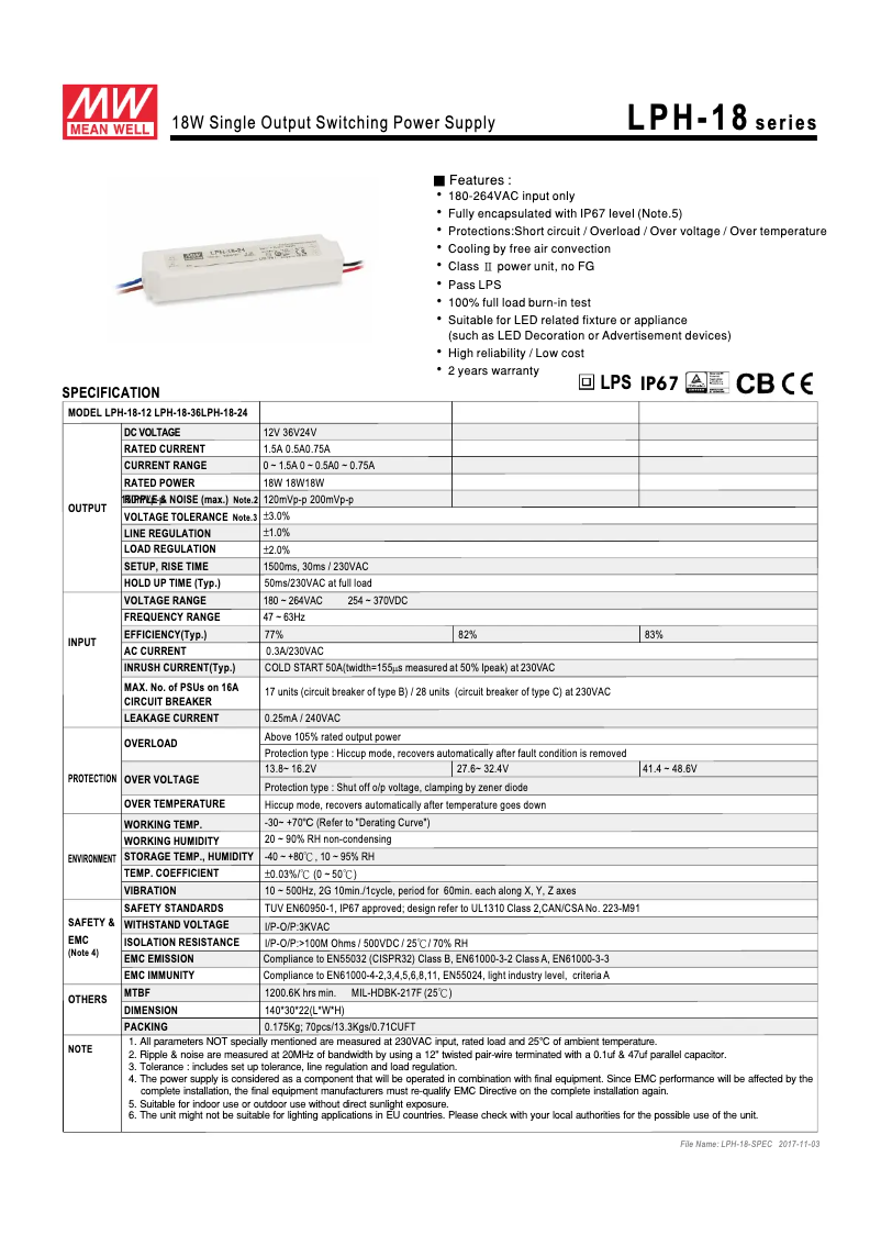 Image de la première page du manuel de l'appareil PSL-18/12
