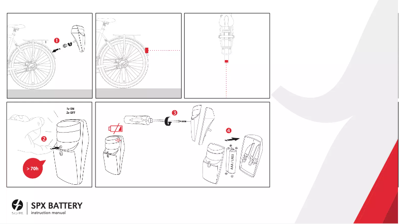 Image de la première page du manuel de l'appareil SPX