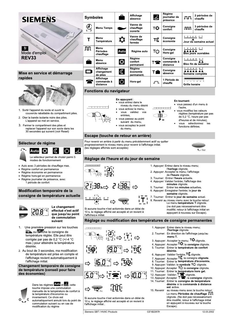 Image de la première page du manuel de l'appareil CM901