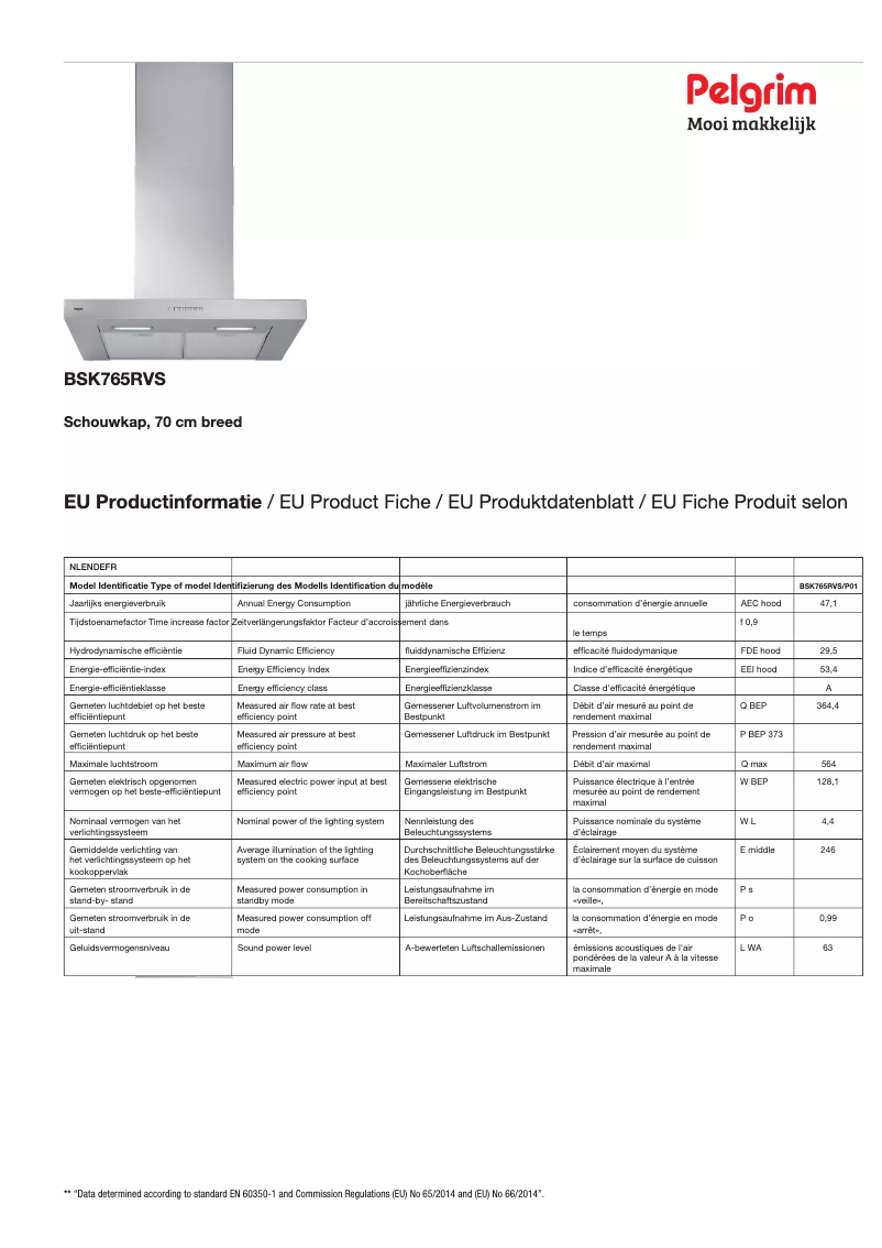 Image de la première page du manuel de l'appareil BSK765RVS
