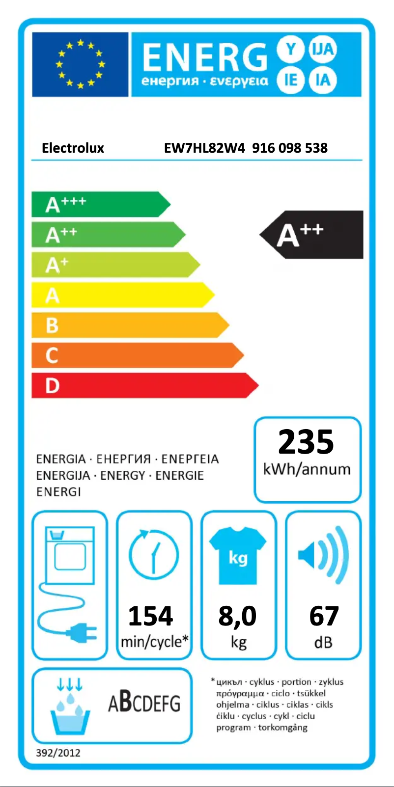 Image de la première page du manuel de l'appareil EW7HL82W4
