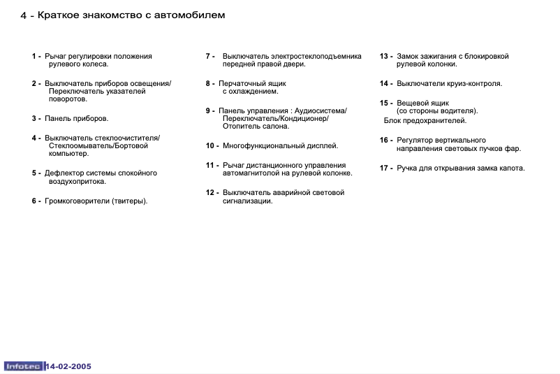 Page 1 de la notice Manuel utilisateur Peugeot 407 (2005)
