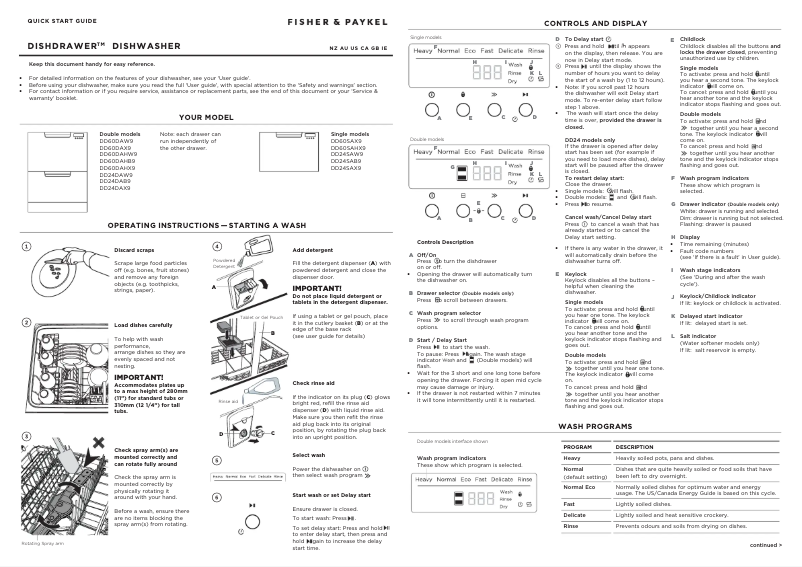 Image de la première page du manuel de l'appareil DD24SAX9N