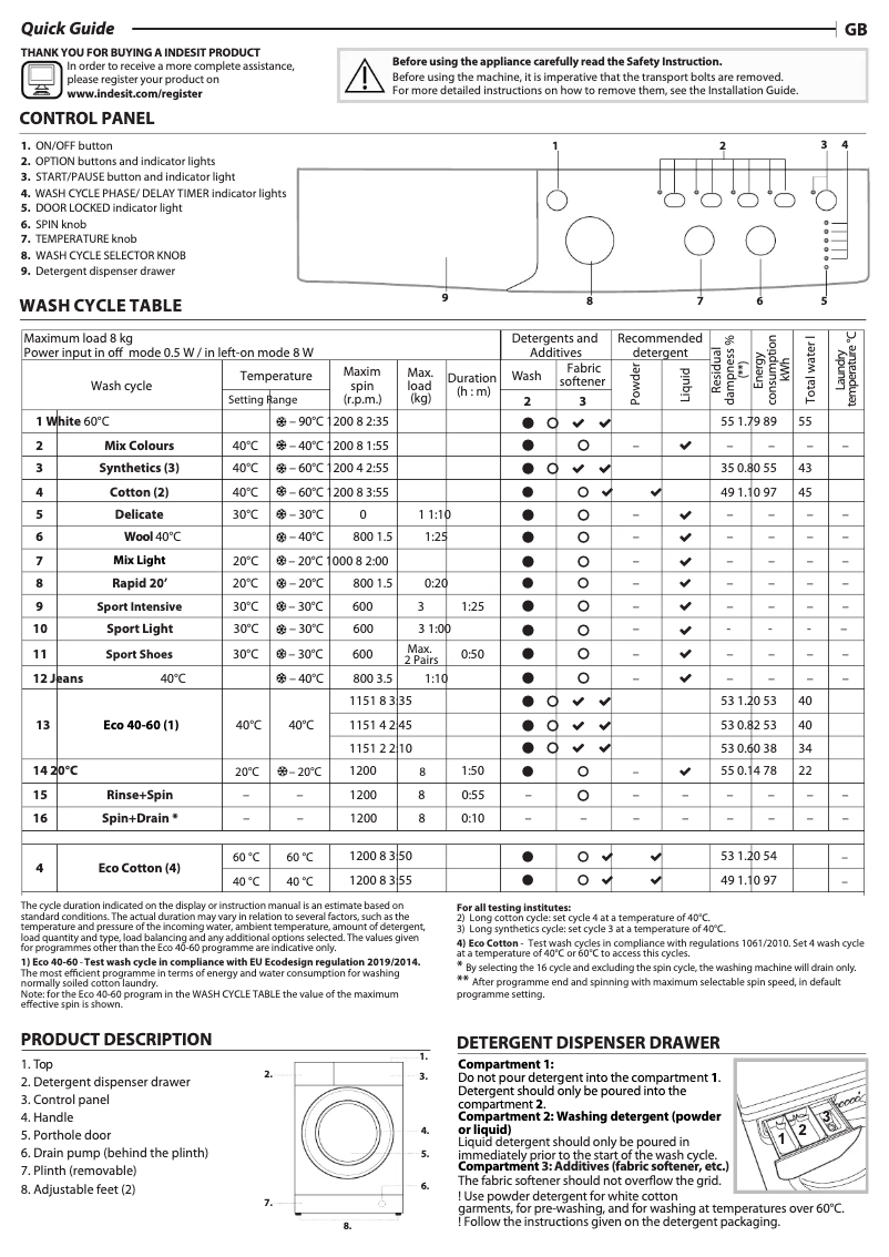 Imagen de la primera página del manual del dispositivo Ecotime IWC 81251 W UK