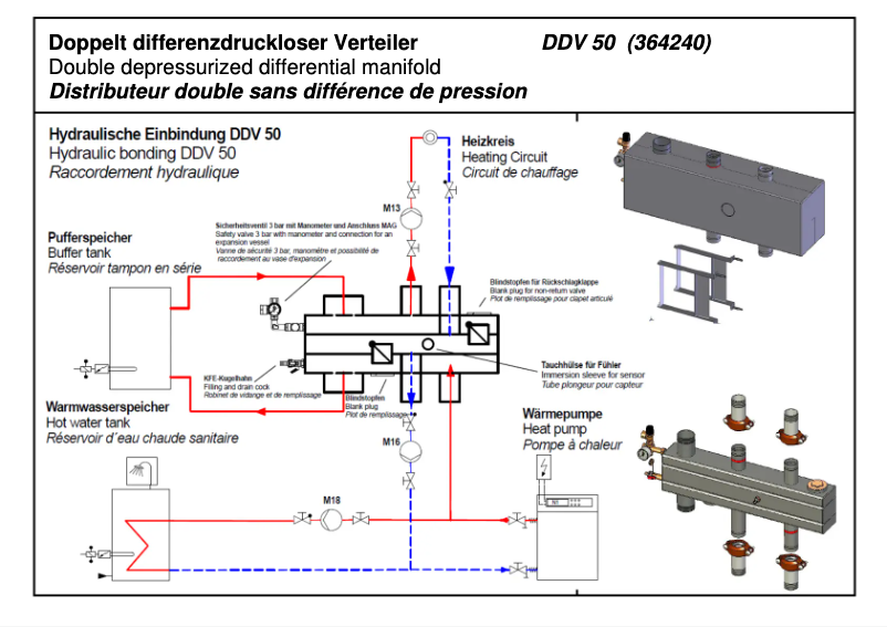Page n°1 - Fiche technique Dimplex DDV50
