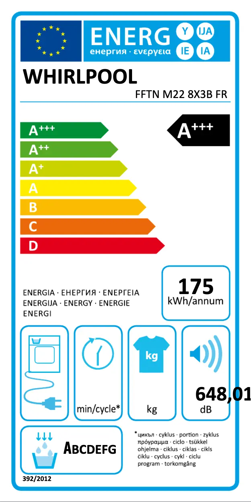 Image de la première page du manuel de l'appareil FFTN M22 8X3B FR