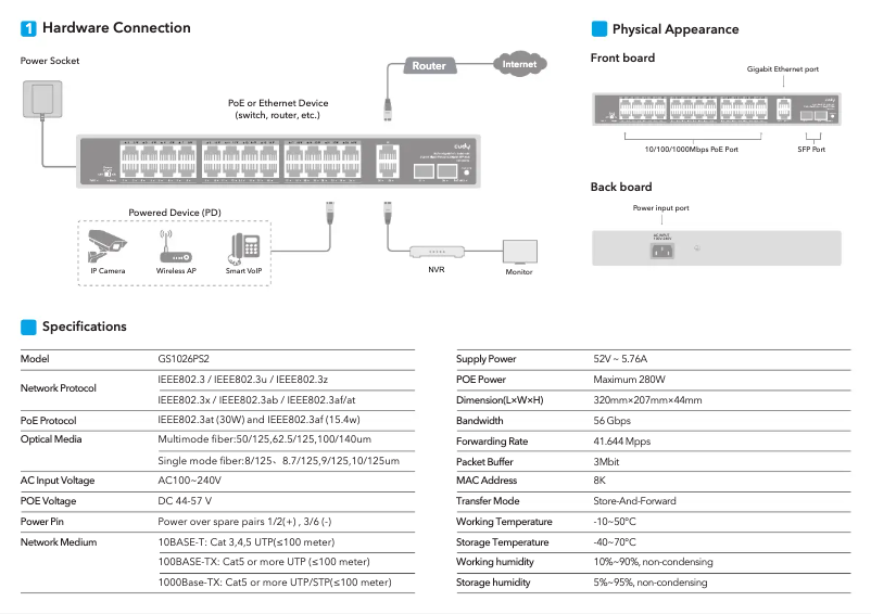 Página 1 del manual Manual de usuario Cudy GS1026PS2