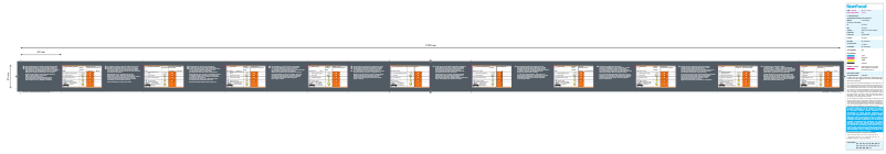 Página 1 del manual Manual de usuario Crivit IAN 89199
