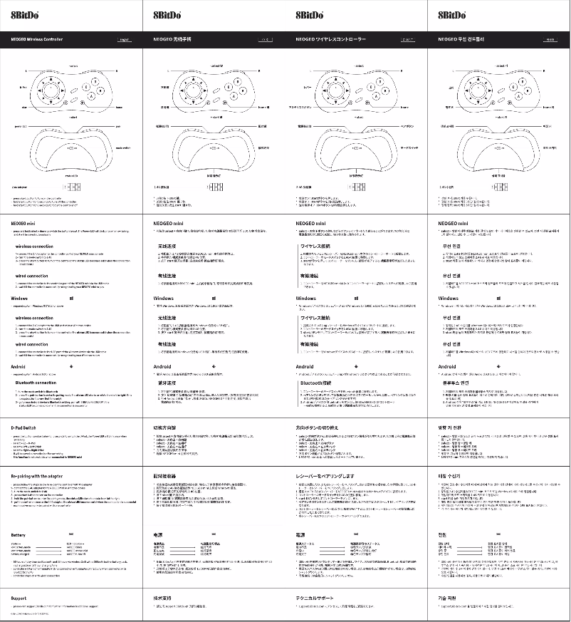 Page 1 de la notice Manuel utilisateur 8BitDo NEOGEO Wireless Controller