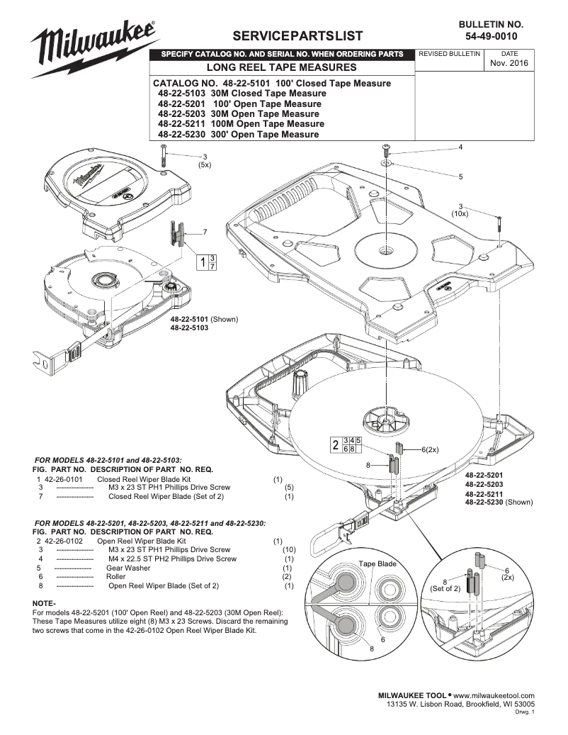 Page 1 of the manual User Manual Milwaukee 48-22-5201