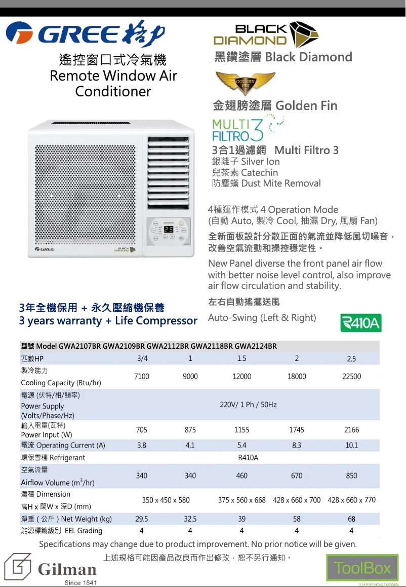 Página 1 del manual Guía de instalación Gree GWA2112BR