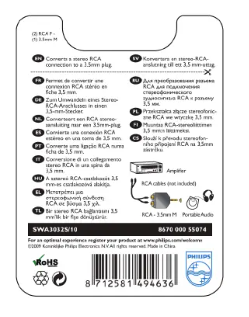 Page 1 of the manual Instruction Manual Philips SWA3032S