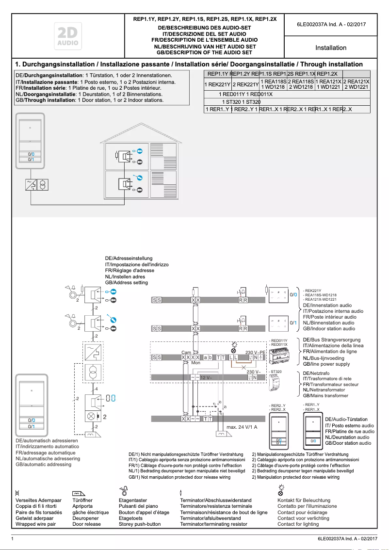 Page n°1 - Instructions / montage Elcom REP101S
