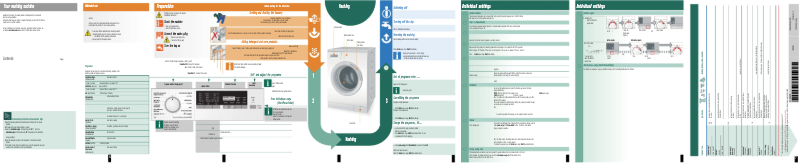 Page 1 de la notice Manuel d'utilisation et d'entretien Siemens WM10S420EE