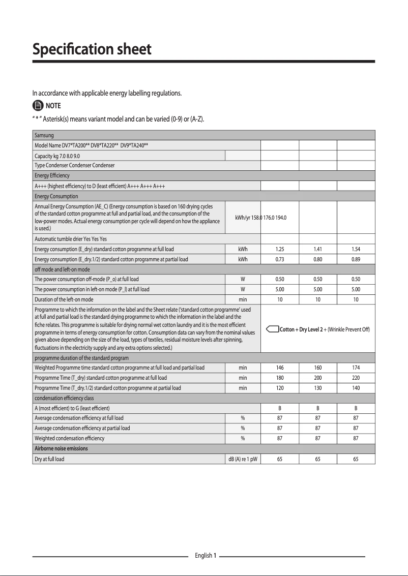 Image de la première page du manuel de l'appareil DV9UTA240AE