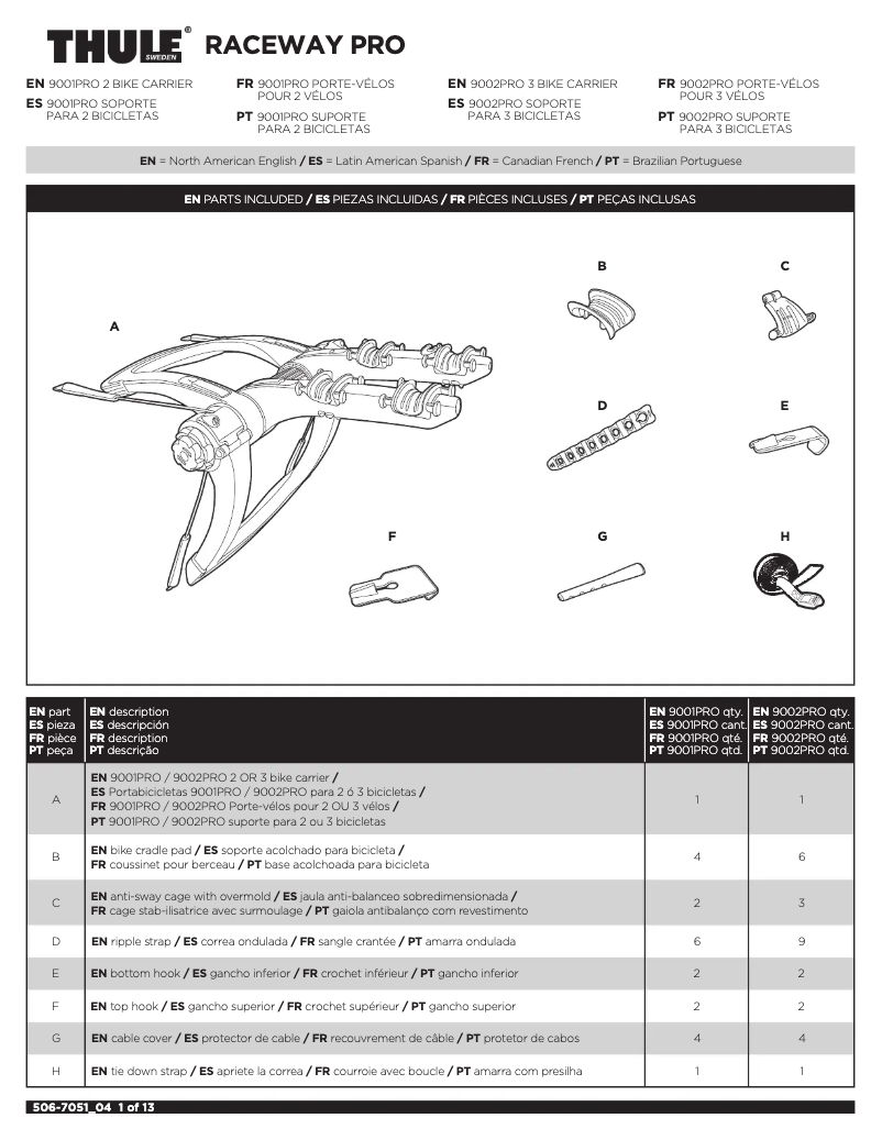Page 1 de la notice Manuel utilisateur Thule RaceWay Pro 9002PRO