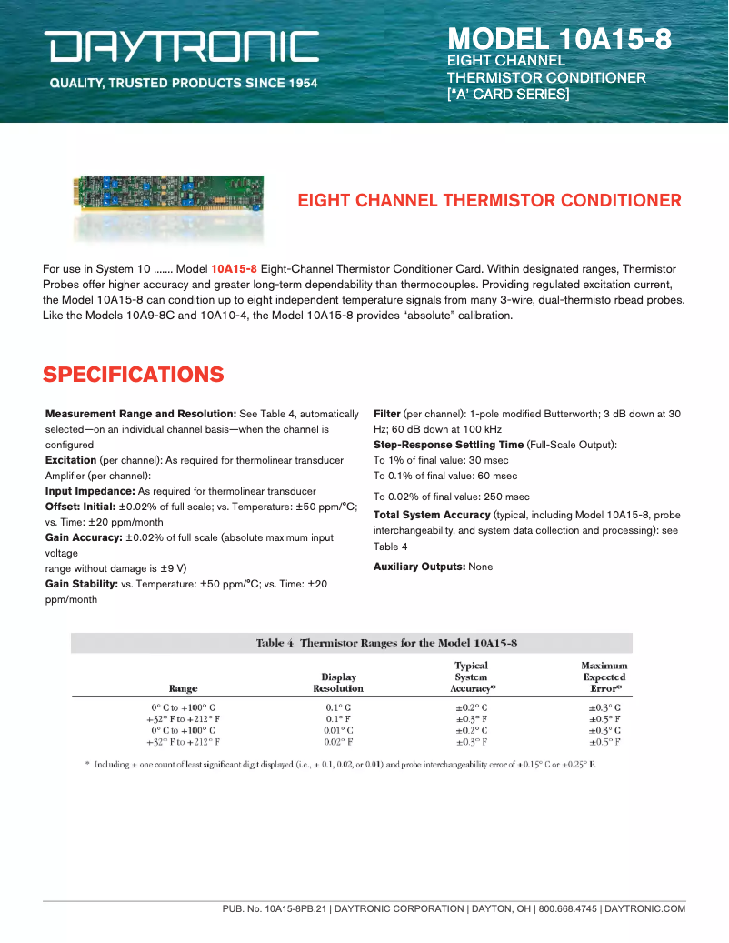 Imagen de la primera página del manual del dispositivo 10A15-8
