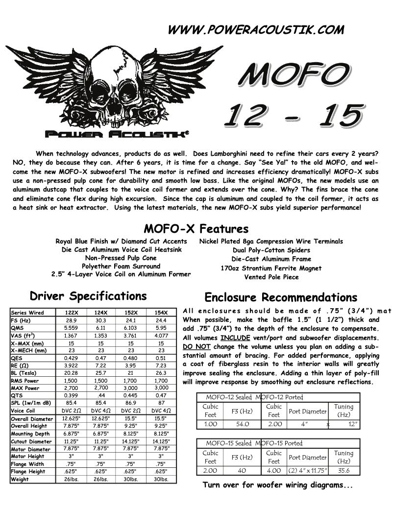 Image de la première page du manuel de l'appareil MOFO-152X