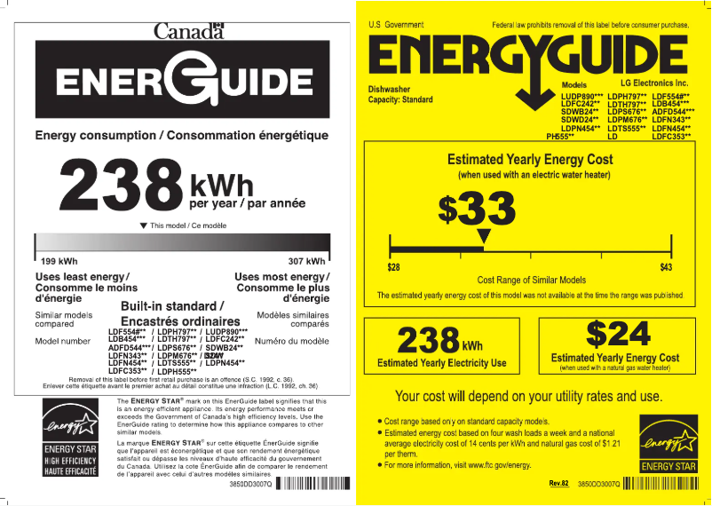 Image de la première page du manuel de l'appareil LDPH5554D