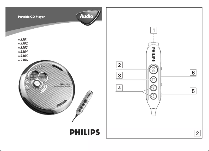Page n°1 - Manuel utilisateur Philips AX5305