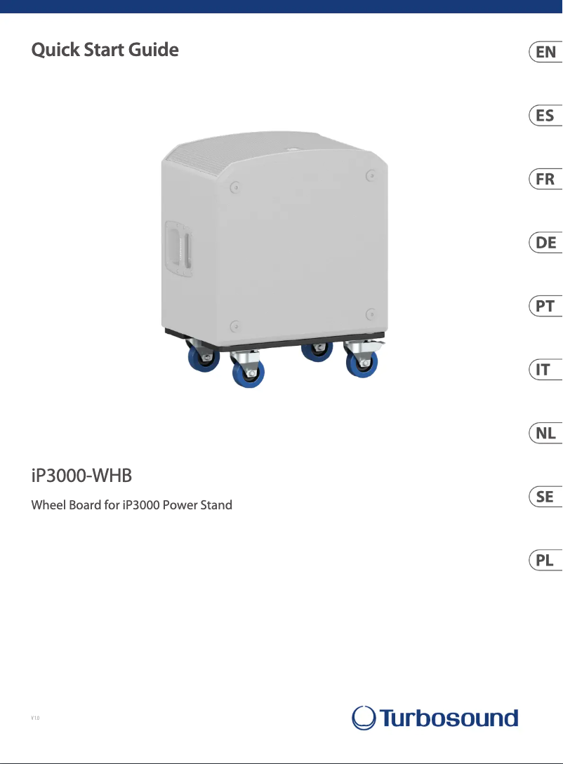 Página 1 del manual Guía de inicio rápido Turbosound iNSPIRE iP3000-WHB