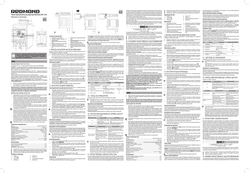 Página 1 del manual Manual de usuario Redmond SkyThermo RST-191S