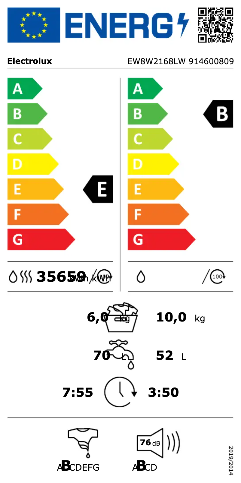 Page n°1 - Manuel utilisateur Electrolux EW8W2168LW