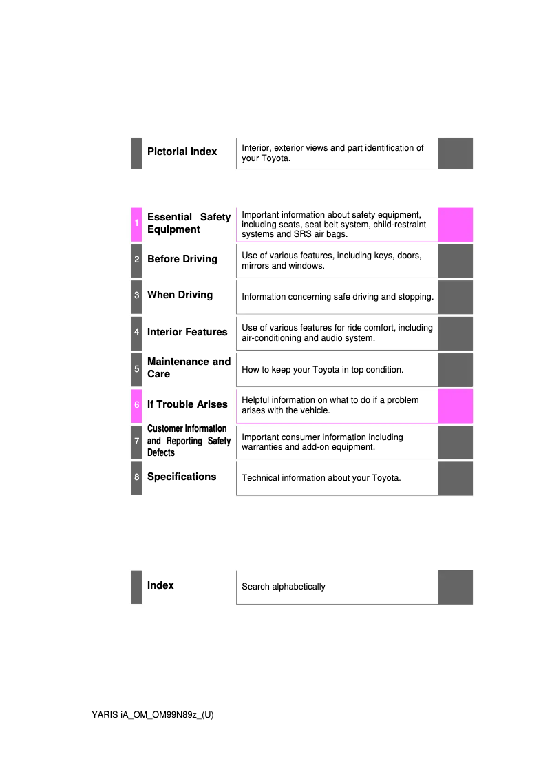 Image de la première page du manuel de l'appareil Yaris iA (2017)