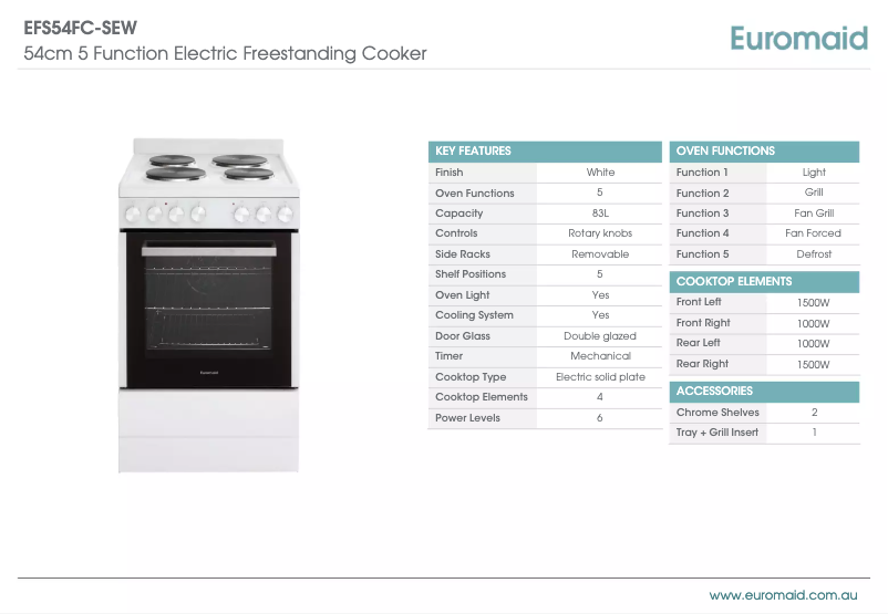 Image de la première page du manuel de l'appareil EFS54FC-SEW