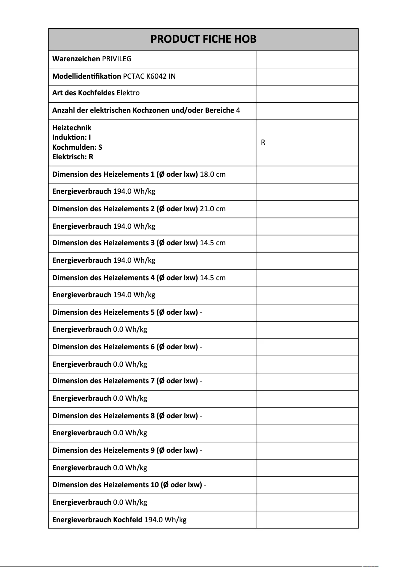 Page 1 de la notice Fiche technique Privileg PCTAC K6042 IN