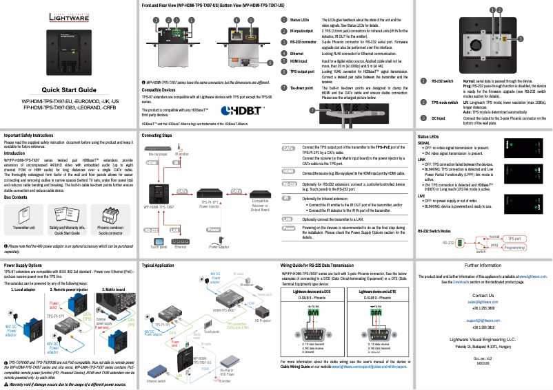 Page n°1 - Manuel utilisateur Lightware FP-HDMI-TPS-TX97-LEGRAND