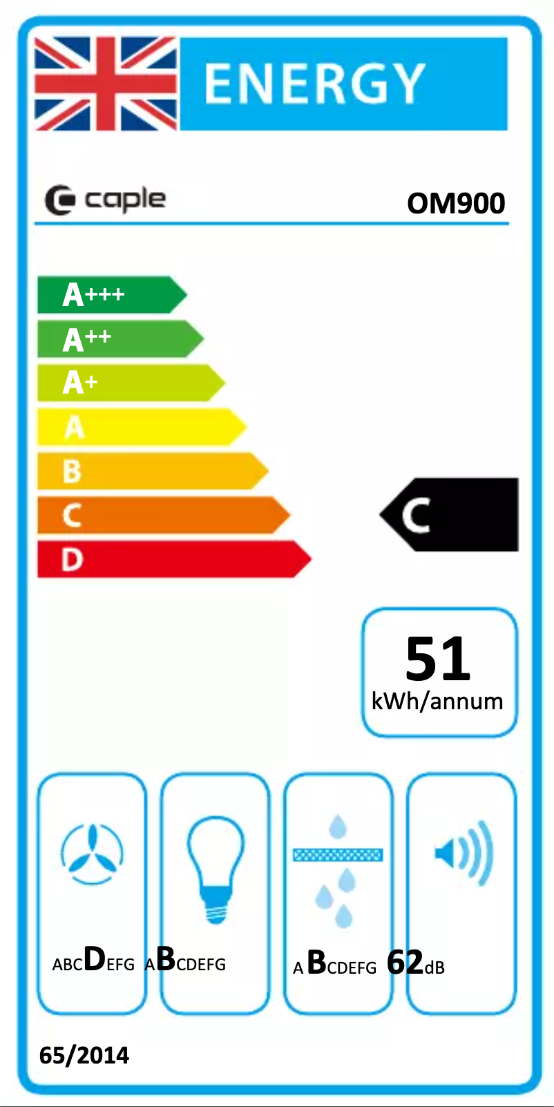 Page n°1 - Label énergétique Caple OM900