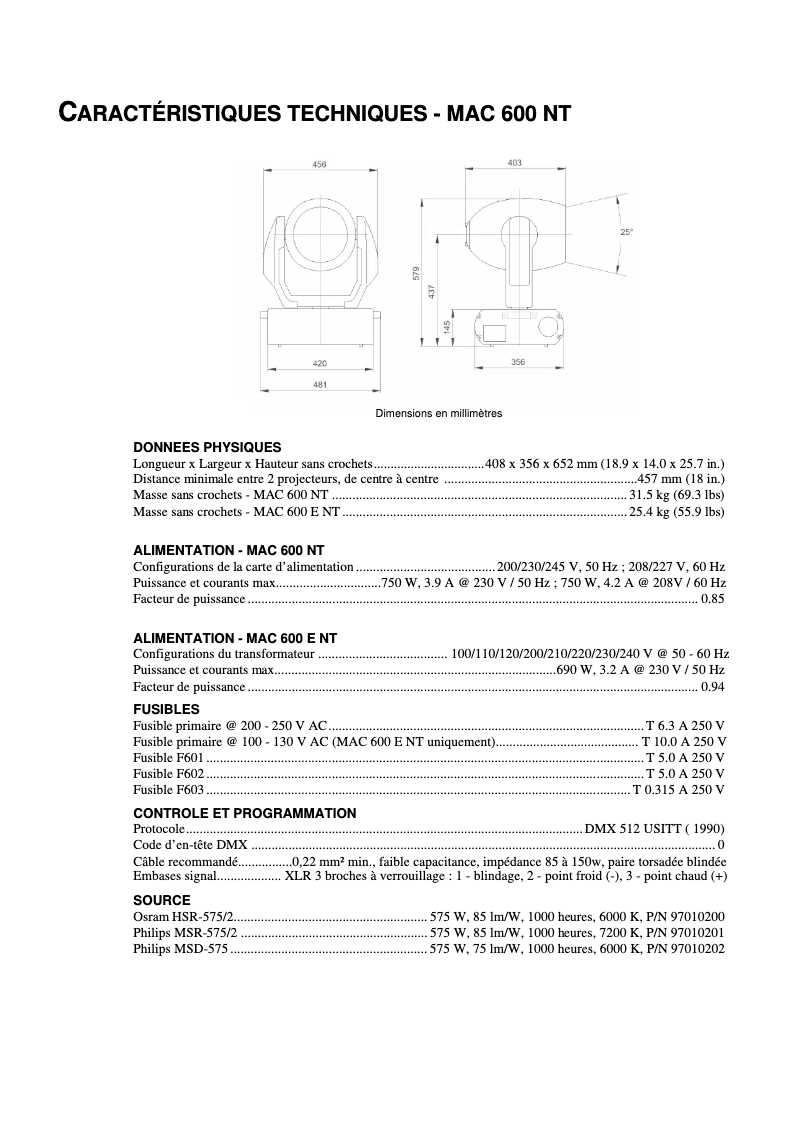 Image de la première page du manuel de l'appareil LightCorder